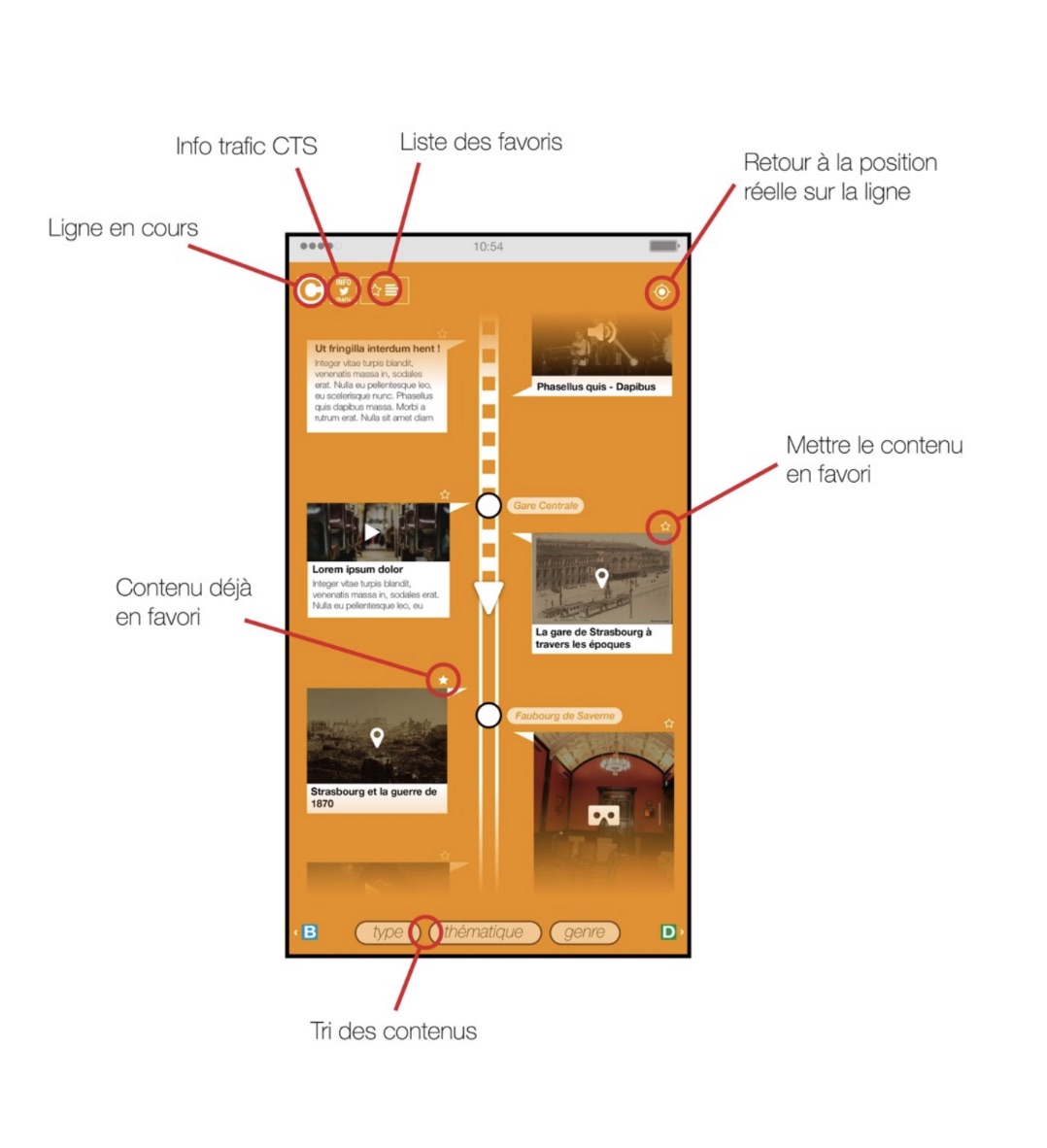 LIGNES DE VILLE – Média Urbain en Mobilité