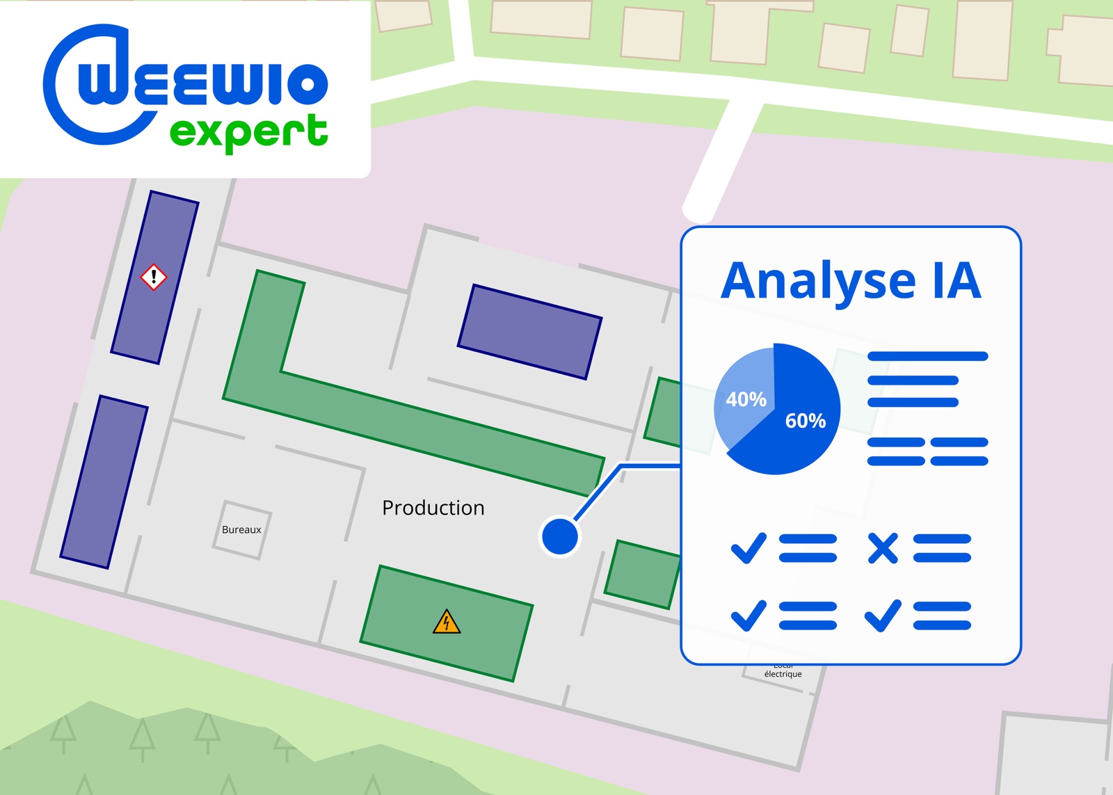 Weewio Expert